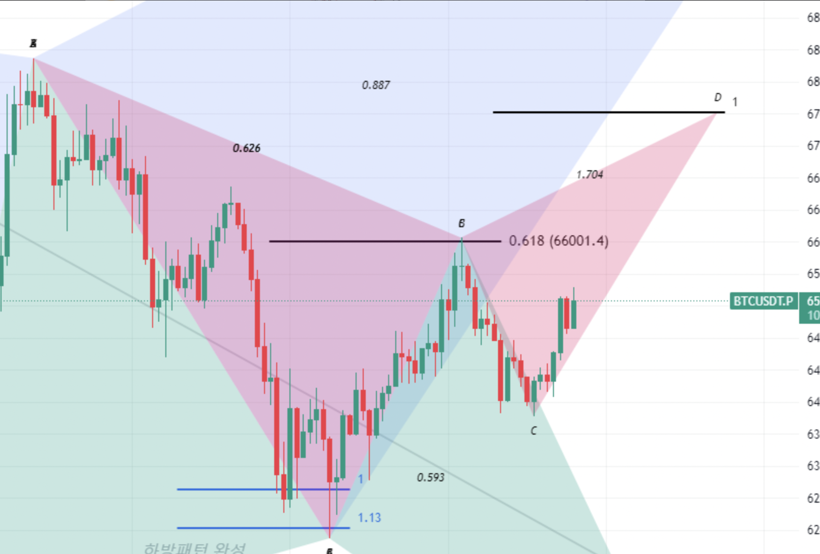 스크린샷 2024-04-11 오후 9.41.42